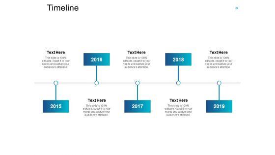 Employee_Performance_Review_Ppt_PowerPoint_Presentation_Complete_Deck_With_Slides_Slide_24.jpg