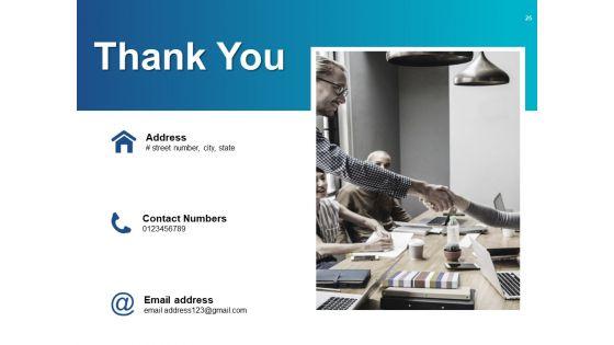 Employee_Performance_Review_Ppt_PowerPoint_Presentation_Complete_Deck_With_Slides_Slide_25.jpg