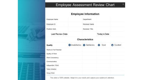 Employee_Performance_Review_Ppt_PowerPoint_Presentation_Complete_Deck_With_Slides_Slide_5.jpg