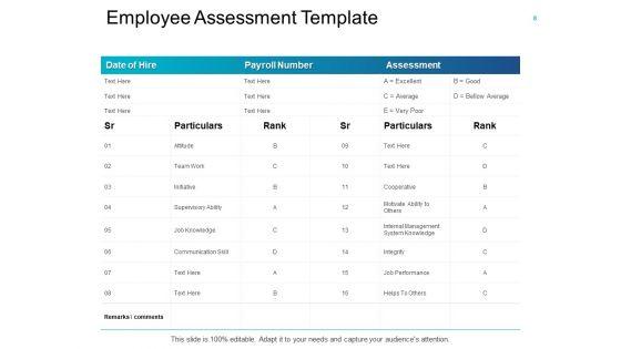 Employee_Performance_Review_Ppt_PowerPoint_Presentation_Complete_Deck_With_Slides_Slide_8.jpg