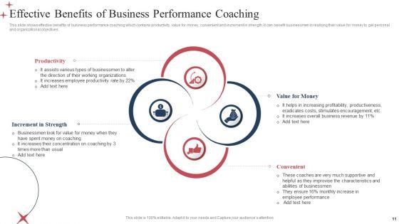 Employee_Performance_Training_Ppt_PowerPoint_Presentation_Complete_Deck_With_Slides_Slide_11.jpg
