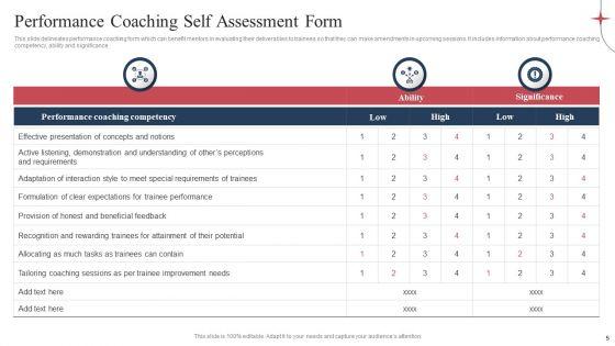 Employee_Performance_Training_Ppt_PowerPoint_Presentation_Complete_Deck_With_Slides_Slide_5.jpg