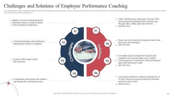 Employee_Performance_Training_Ppt_PowerPoint_Presentation_Complete_Deck_With_Slides_Slide_9.jpg