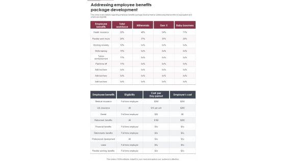 Employee_Perk_Administration_Addressing_Employee_Benefits_One_Pager_Sample_Example_Document_Slide_1.jpg