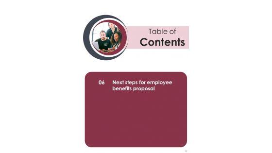 Employee_Perk_Administration_Proposal_Example_Document_Report_Doc_Pdf_Ppt_Slide_22.jpg
