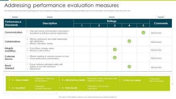 Employee_Productivity_Evaluation_Across_Company_Addressing_Performance_Evaluation_Measures_Topics_PDF_Slide_1.jpg