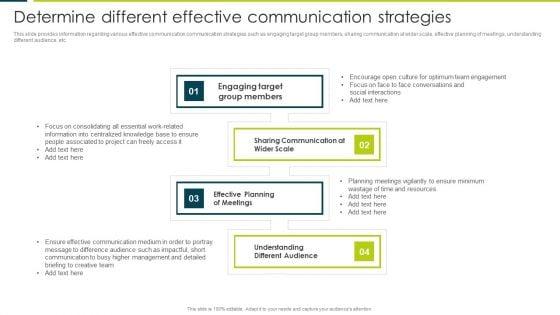 Employee_Productivity_Evaluation_Across_Company_Determine_Different_Effective_Communication_Strategies_Icons_PDF_Slide_1.jpg