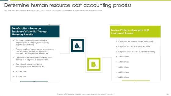 Employee_Productivity_Evaluation_Across_Company_Ppt_PowerPoint_Presentation_Complete_Deck_With_Slides_Slide_35.jpg