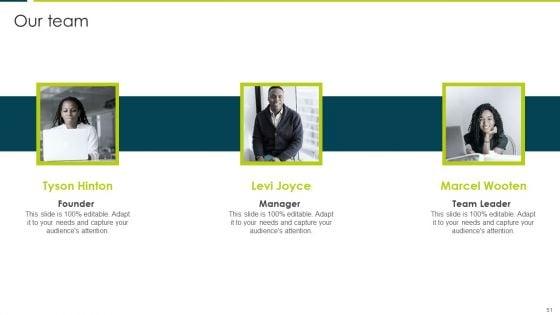 Employee_Productivity_Evaluation_Across_Company_Ppt_PowerPoint_Presentation_Complete_Deck_With_Slides_Slide_51.jpg