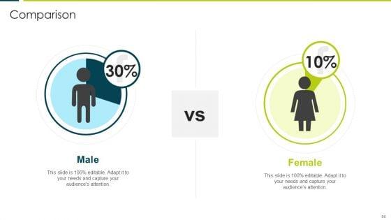 Employee_Productivity_Evaluation_Across_Company_Ppt_PowerPoint_Presentation_Complete_Deck_With_Slides_Slide_56.jpg