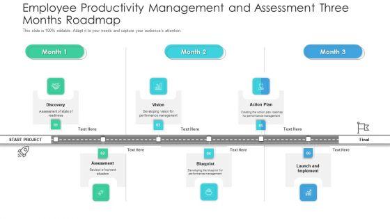 Employee_Productivity_Management_And_Assessment_Three_Months_Roadmap_Introduction_Slide_1.jpg