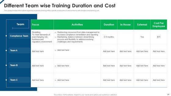 Employee_Productivity_Management_Ppt_PowerPoint_Presentation_Complete_Deck_With_Slides_Slide_26.jpg