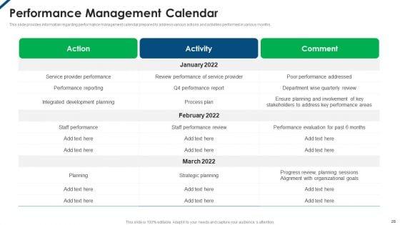 Employee_Productivity_Management_Ppt_PowerPoint_Presentation_Complete_Deck_With_Slides_Slide_28.jpg
