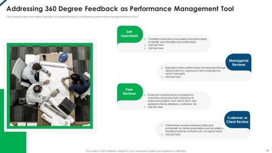 Employee_Productivity_Management_Ppt_PowerPoint_Presentation_Complete_Deck_With_Slides_Slide_31.jpg
