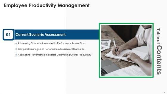 Employee_Productivity_Management_Ppt_PowerPoint_Presentation_Complete_Deck_With_Slides_Slide_4.jpg