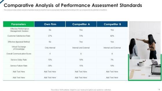 Employee_Productivity_Management_Ppt_PowerPoint_Presentation_Complete_Deck_With_Slides_Slide_6.jpg