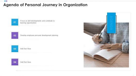 Employee_Professional_Development_Agenda_Of_Personal_Journey_In_Organization_Microsoft_PDF_Slide_1.jpg