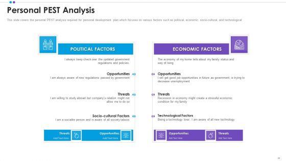 Employee_Professional_Development_Ppt_PowerPoint_Presentation_Complete_Deck_With_Slides_Slide_23.jpg