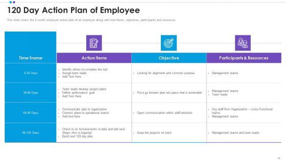 Employee_Professional_Development_Ppt_PowerPoint_Presentation_Complete_Deck_With_Slides_Slide_32.jpg