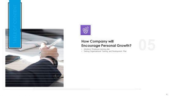 Employee_Professional_Development_Ppt_PowerPoint_Presentation_Complete_Deck_With_Slides_Slide_33.jpg