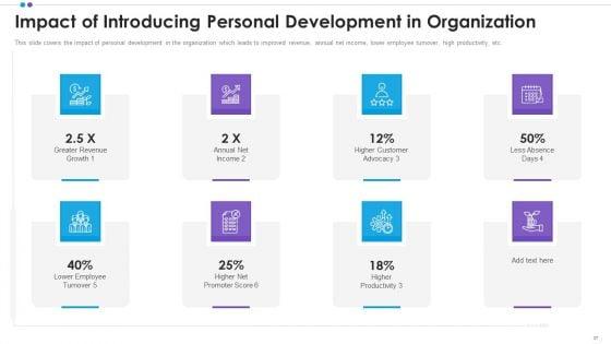 Employee_Professional_Development_Ppt_PowerPoint_Presentation_Complete_Deck_With_Slides_Slide_37.jpg