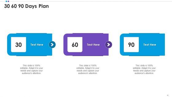 Employee_Professional_Development_Ppt_PowerPoint_Presentation_Complete_Deck_With_Slides_Slide_50.jpg