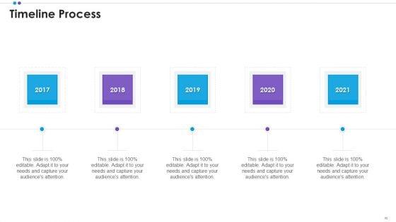 Employee_Professional_Development_Ppt_PowerPoint_Presentation_Complete_Deck_With_Slides_Slide_52.jpg