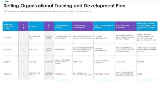 Employee_Professional_Development_Setting_Organizational_Training_And_Development_Plan_Ideas_PDF_Slide_1.jpg