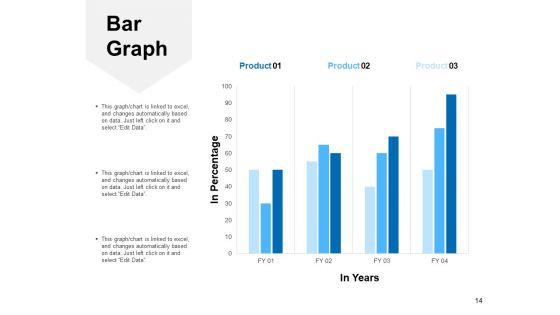 Employee_Promotion_Ppt_PowerPoint_Presentation_Complete_Deck_With_Slides_Slide_14.jpg