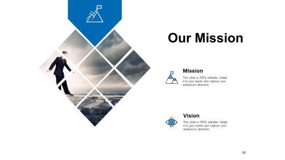 Employee_Promotion_Ppt_PowerPoint_Presentation_Complete_Deck_With_Slides_Slide_16.jpg