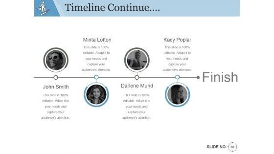 Employee_Promotion_Procedure_Ppt_PowerPoint_Presentation_Complete_Deck_With_Slides_Slide_36.jpg