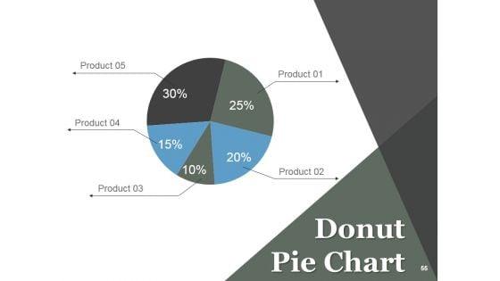 Employee_Promotion_Procedure_Ppt_PowerPoint_Presentation_Complete_Deck_With_Slides_Slide_55.jpg
