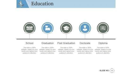 Employee_Promotion_Procedure_Ppt_PowerPoint_Presentation_Complete_Deck_With_Slides_Slide_5.jpg