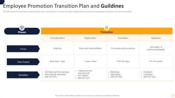 Employee_Promotion_Transition_Plan_And_Guildines_Formats_PDF_Slide_1.jpg