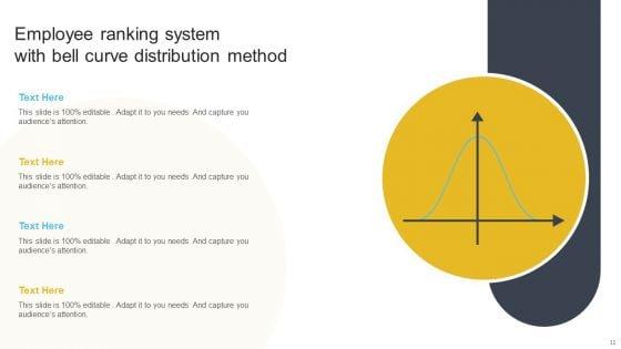 Employee_Ranking_System_Ppt_PowerPoint_Presentation_Complete_With_Slides_Slide_11.jpg