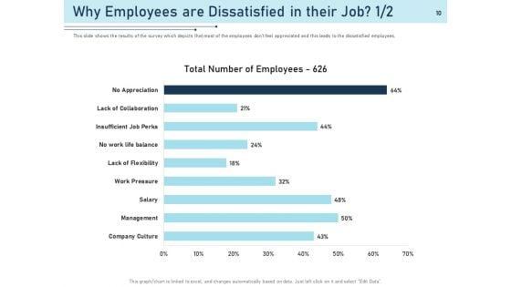 Employee_Recognition_Award_Ppt_PowerPoint_Presentation_Complete_Deck_With_Slides_Slide_10.jpg