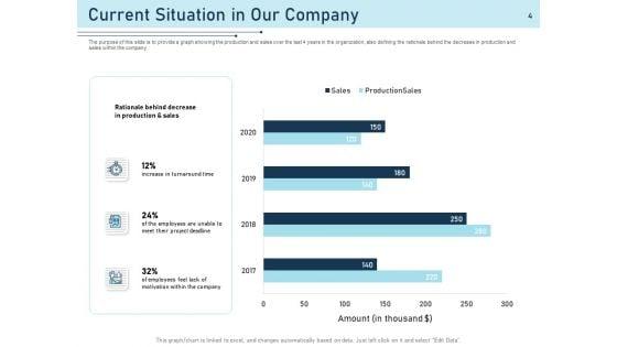Employee_Recognition_Award_Ppt_PowerPoint_Presentation_Complete_Deck_With_Slides_Slide_4.jpg