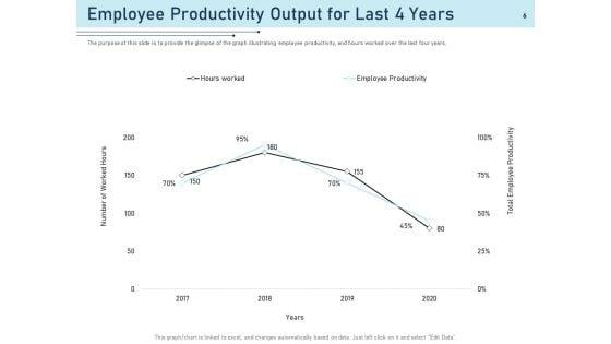 Employee_Recognition_Award_Ppt_PowerPoint_Presentation_Complete_Deck_With_Slides_Slide_6.jpg