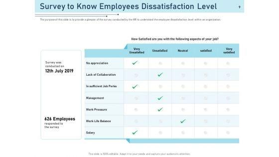 Employee_Recognition_Award_Ppt_PowerPoint_Presentation_Complete_Deck_With_Slides_Slide_9.jpg
