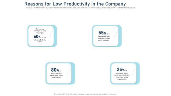 Employee_Recognition_Award_Reasons_For_Low_Productivity_In_The_Company_Ppt_PowerPoint_Presentation_Layouts_Inspiration_PDF_Slide_1.jpg