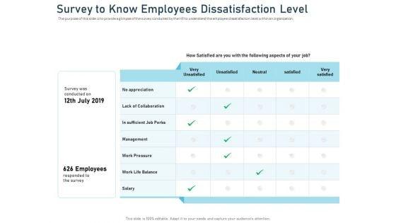 Employee_Recognition_Award_Survey_To_Know_Employees_Dissatisfaction_Level_Ppt_PowerPoint_Presentation_Styles_Clipart_PDF_Slide_1.jpg
