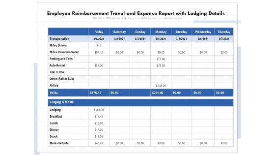 Employee_Reimbursement_Travel_And_Expense_Report_With_Lodging_Details_Ppt_PowerPoint_Presentation_Gallery_Grid_PDF_Slide_1.jpg