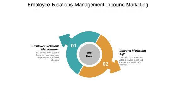Employee_Relations_Management_Inbound_Marketing_Tips_Marketing_Resource_Ppt_PowerPoint_Presentation_File_Portrait_Slide_1.jpg