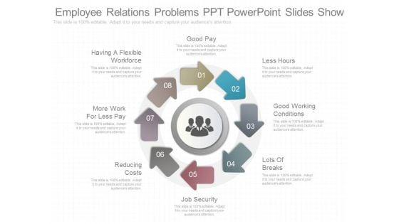 Employee_Relations_Problems_Ppt_Powerpoint_Slides_Show_1.jpg