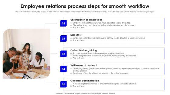 Employee_Relations_Process_Steps_For_Smooth_Workflow_Slides_PDF_Slide_1.jpg