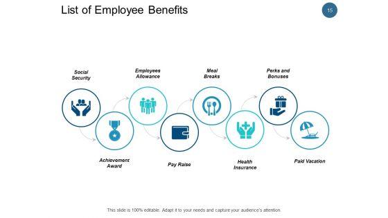 Employee_Remuneration_Management_Ppt_PowerPoint_Presentation_Complete_Deck_With_Slides_Slide_15.jpg
