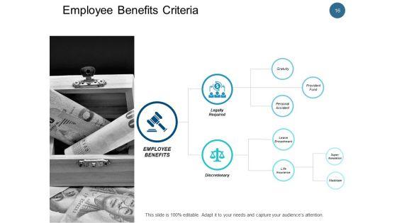 Employee_Remuneration_Management_Ppt_PowerPoint_Presentation_Complete_Deck_With_Slides_Slide_16.jpg