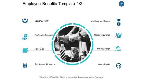 Employee_Remuneration_Management_Ppt_PowerPoint_Presentation_Complete_Deck_With_Slides_Slide_20.jpg