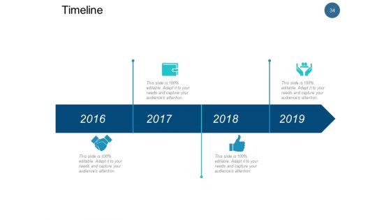 Employee_Remuneration_Management_Ppt_PowerPoint_Presentation_Complete_Deck_With_Slides_Slide_34.jpg