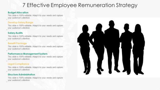 Employee_Remuneration_Ppt_PowerPoint_Presentation_Complete_Deck_With_Slides_Slide_4.jpg
